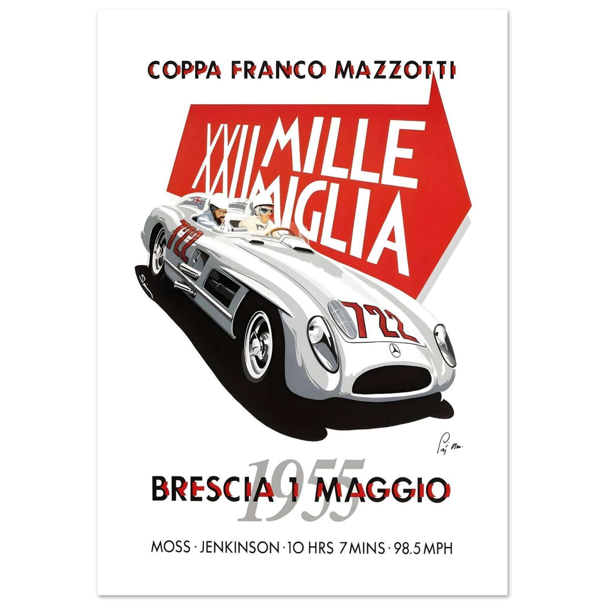 1955 Mille Miglia Moss & Jenkinson Poster - Transit Art