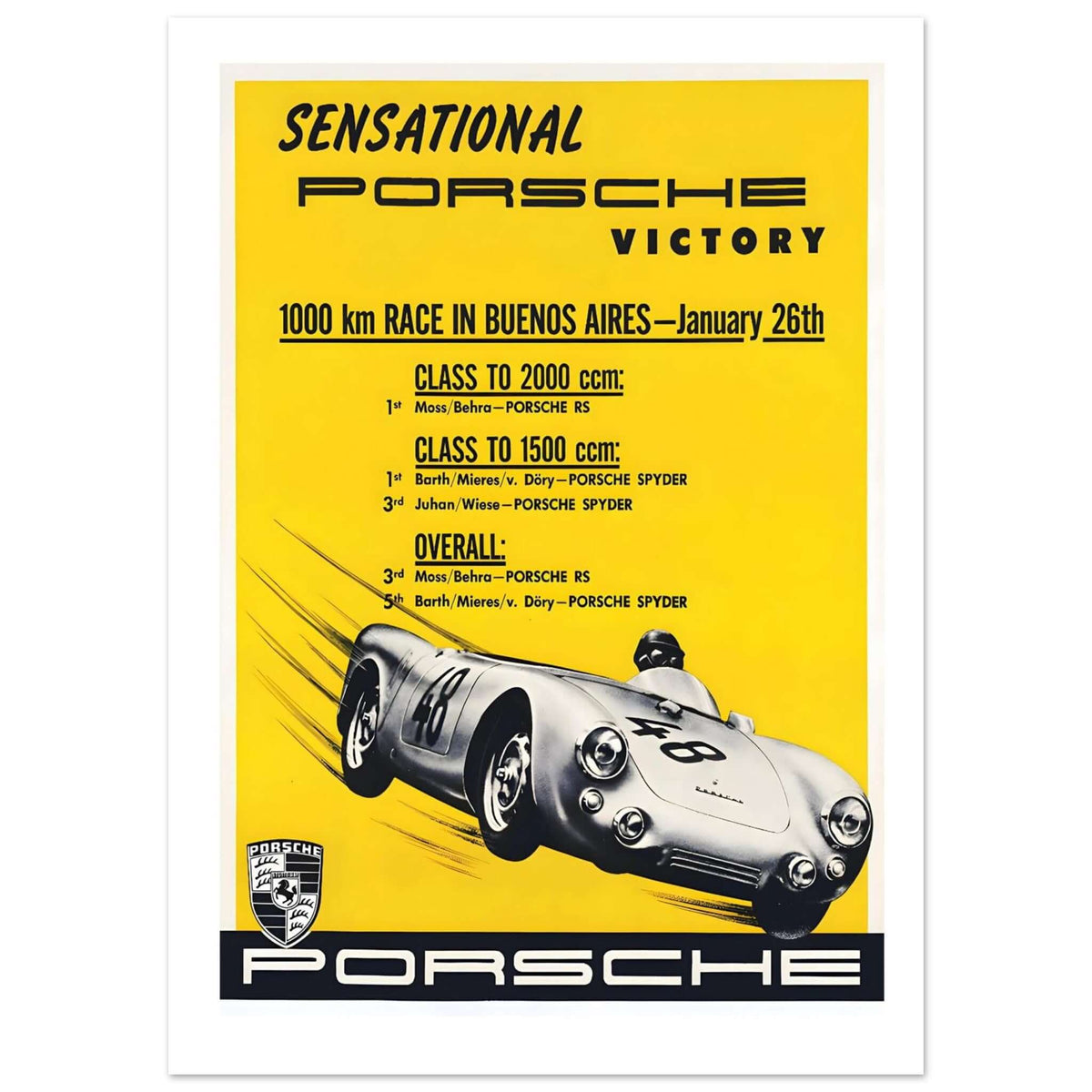 Sensational Porsche Victory Buenos Aires 1000 km Poster - Transit Art