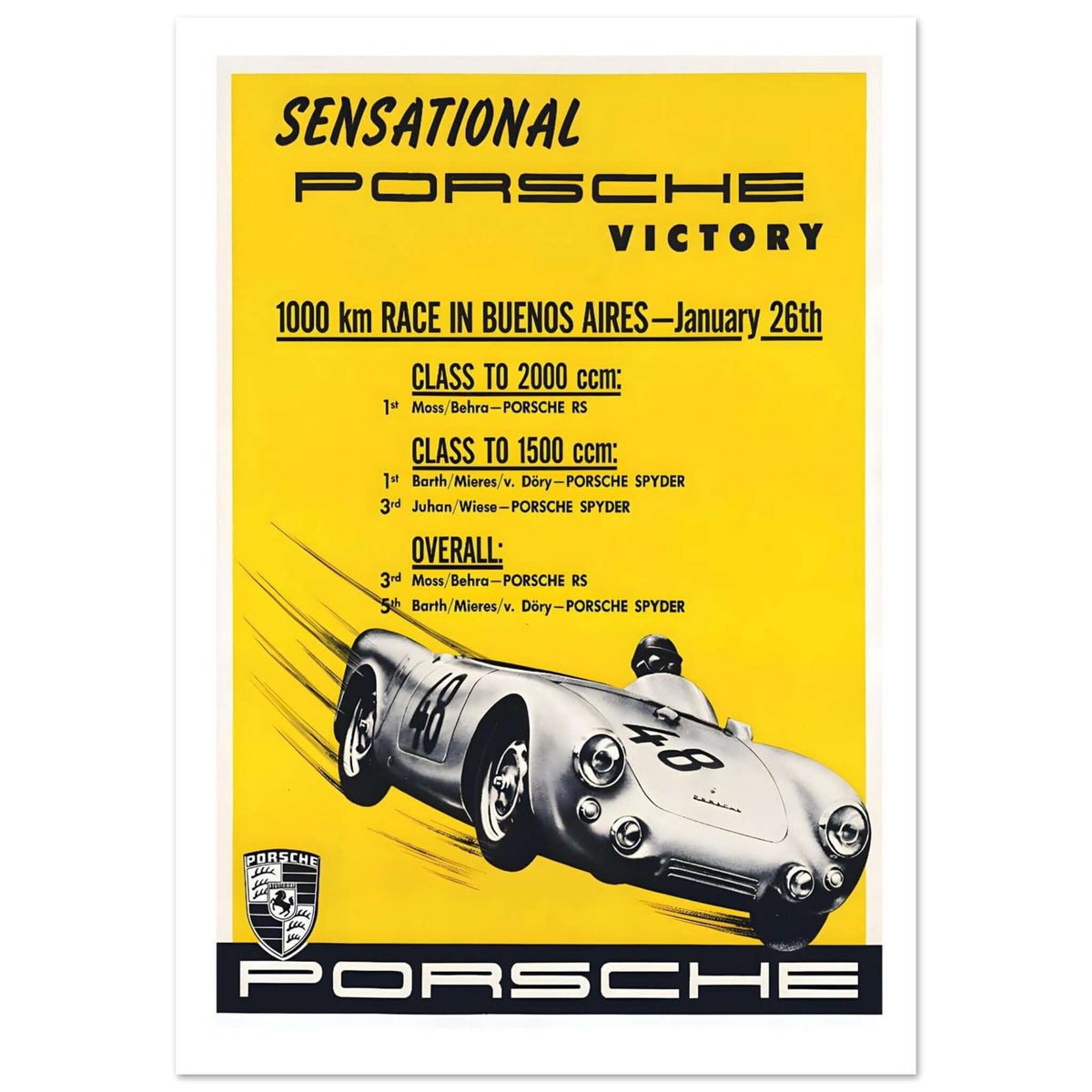 Sensational Porsche Victory Buenos Aires 1000 km Poster - Transit Art