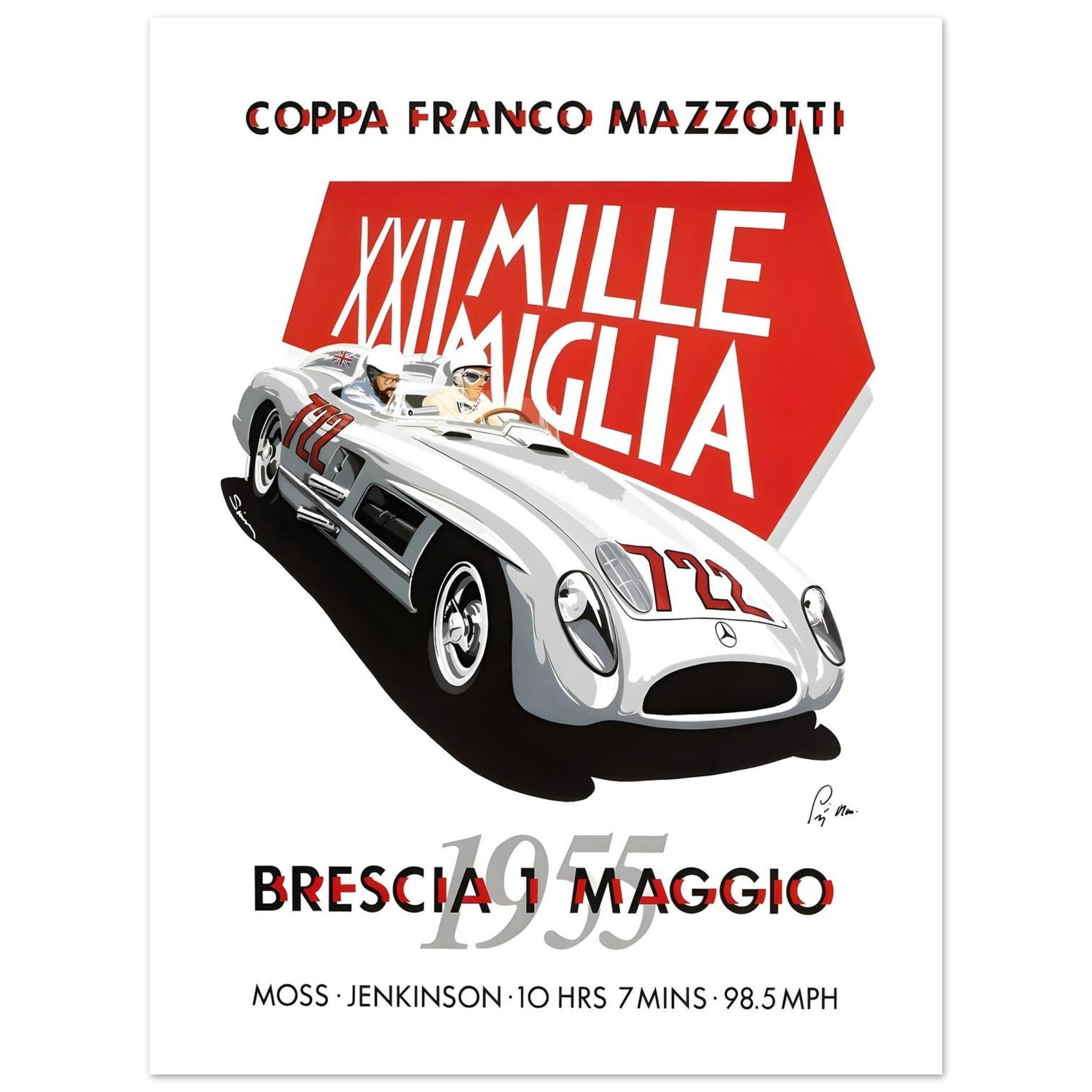 1955 Mille Miglia Moss &amp; Jenkinson Poster - Transit Art