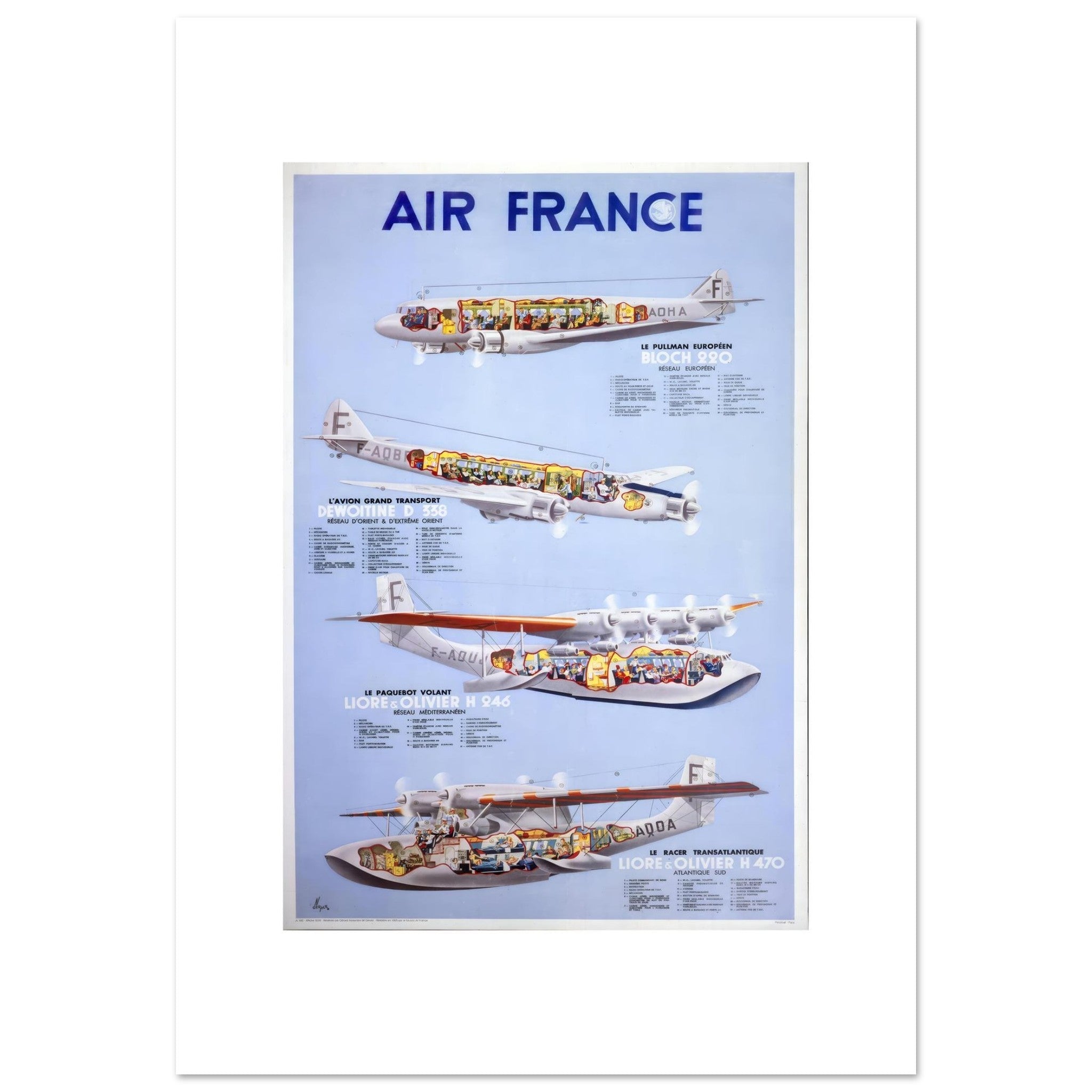 Air France Historical Fleet Cutaway Technical Illustration Poster - Transit Art