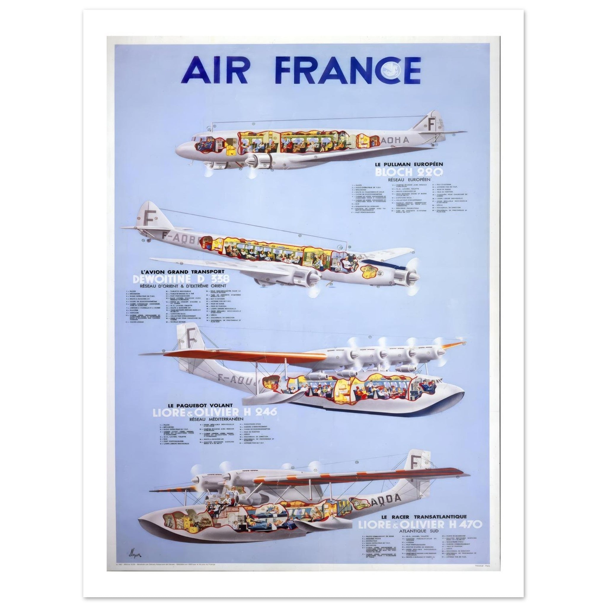 Air France Historical Fleet Cutaway Technical Illustration Poster - Transit Art